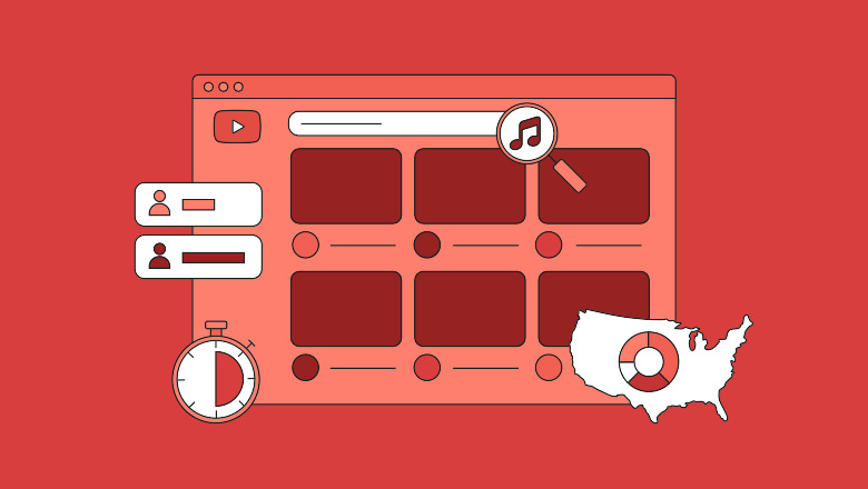 Paid Youtube marketing Strategy