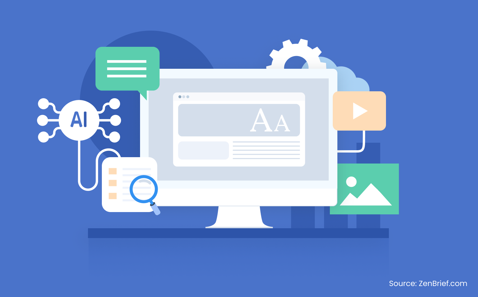 AI in content optimization