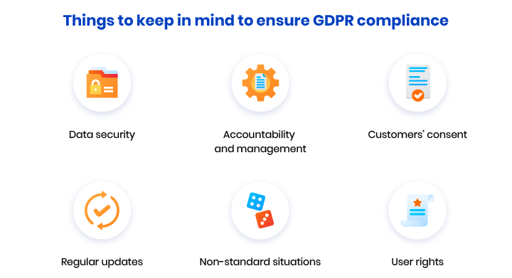 GDPR Compliance