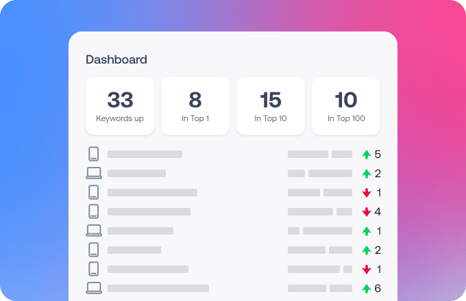 Real time keyword rank tracking