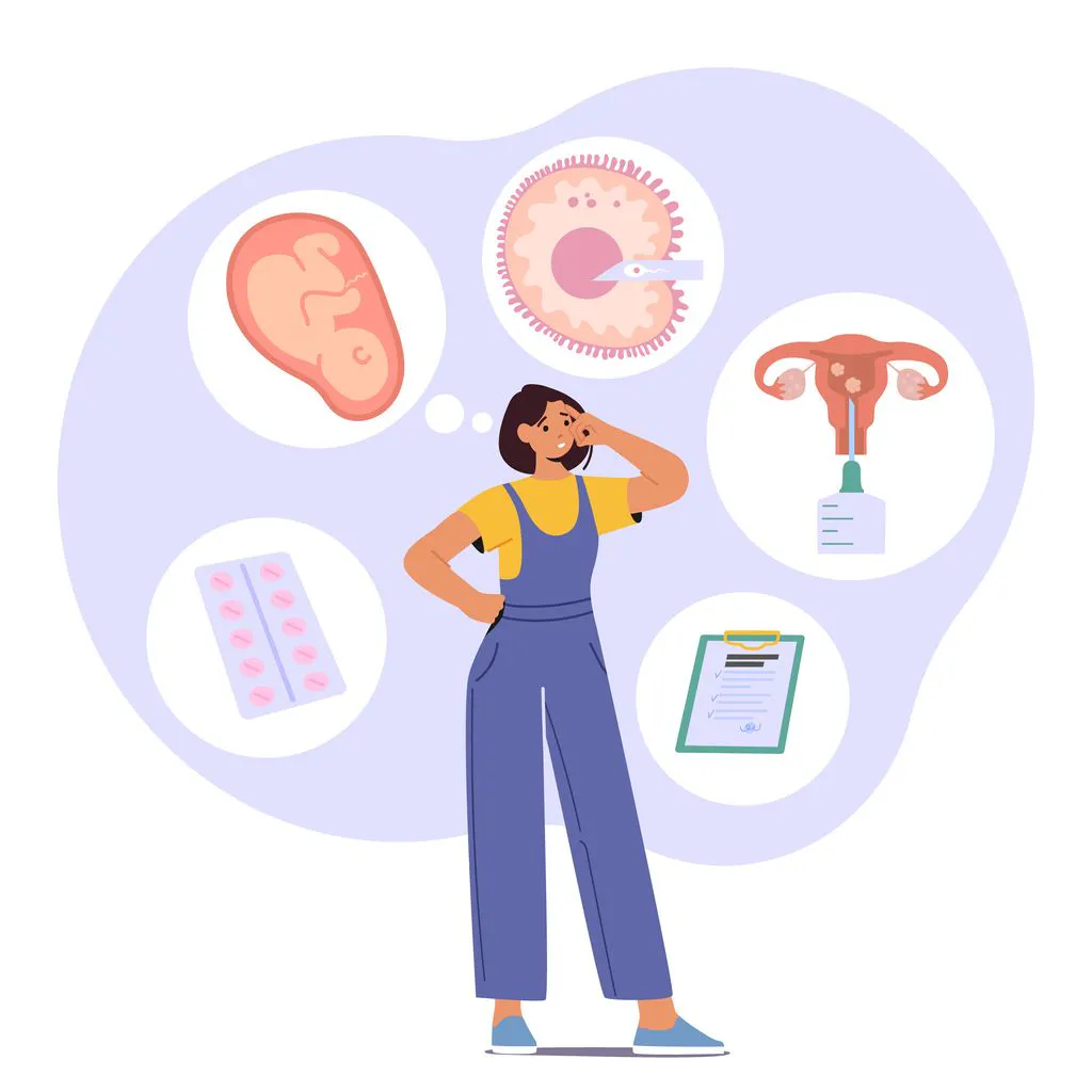 Awareness Stage: Help customers recognize the need for IVF