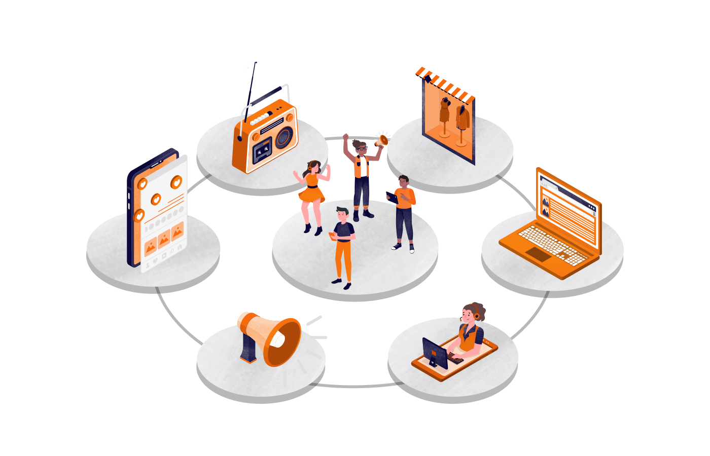 omnichannel campaigns