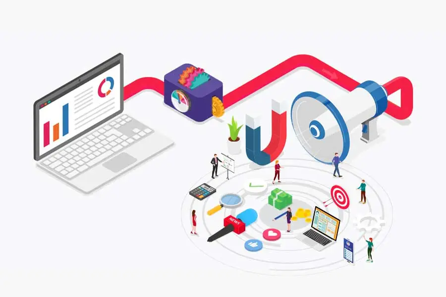 Synchronise programmatic campaigns with sales funnels