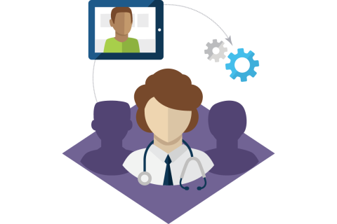 Telehealth Integration